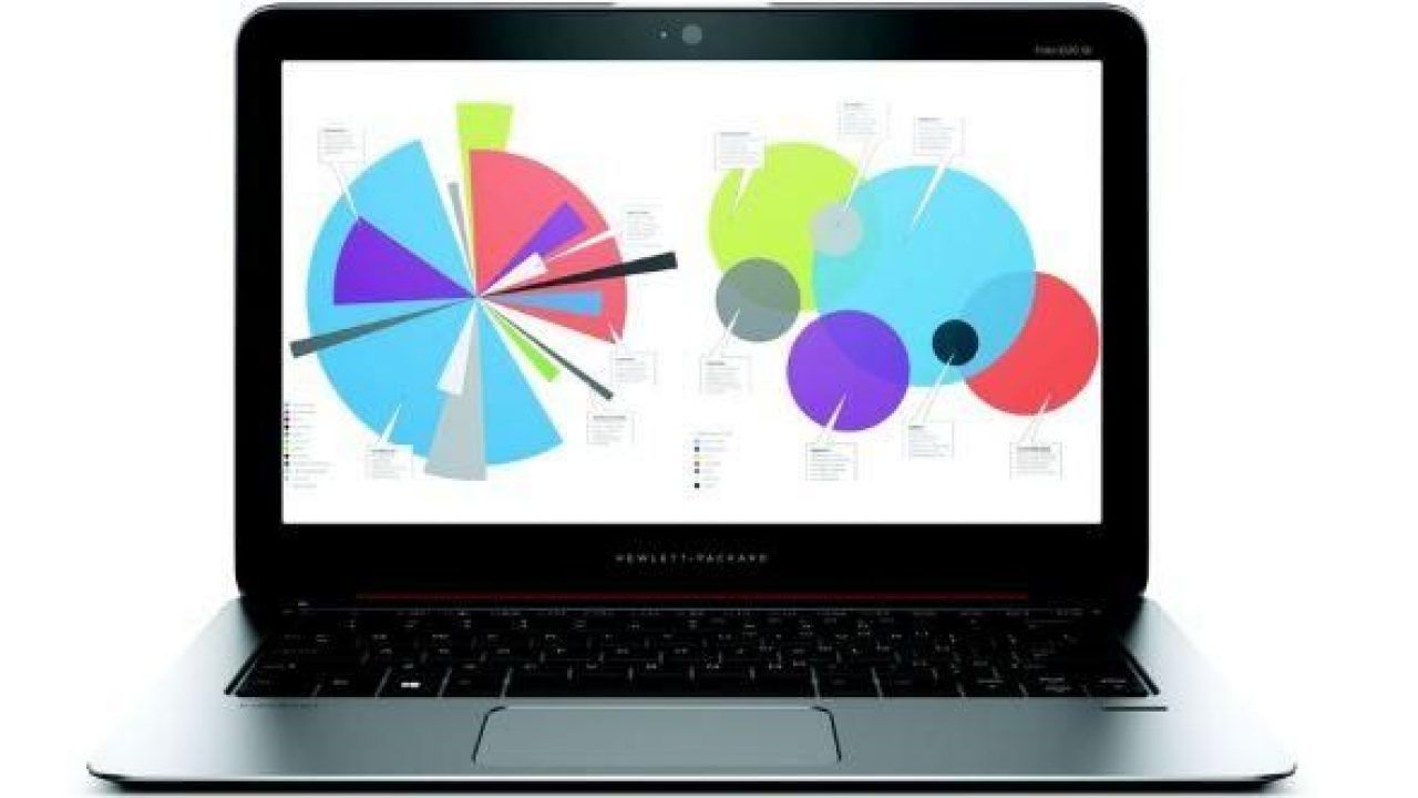 Le soluzioni semplici ed economiche per pulire il PC: che sorprese