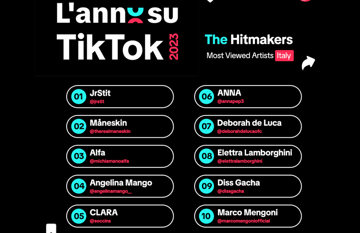 I dieci artisti di tendenza su TikTok nel 2023