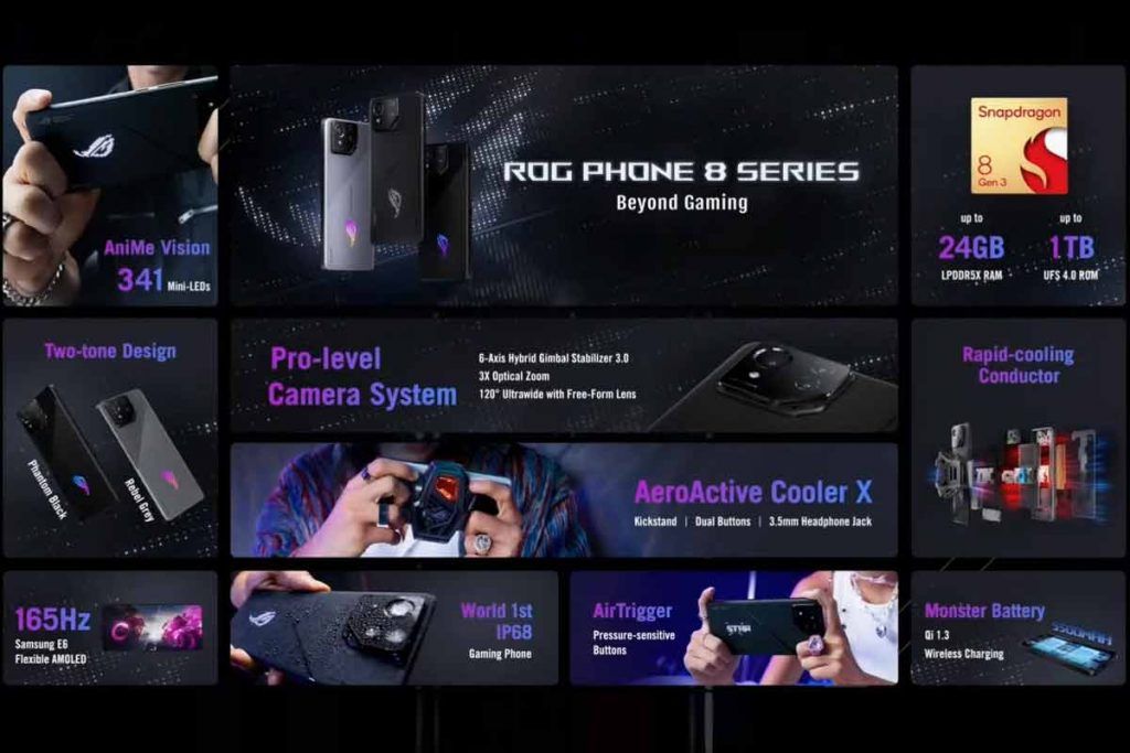 Infografica principali caratteristiche Asus ROG Phone 8 Series