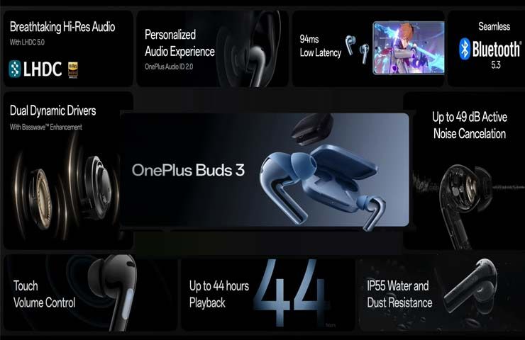 auricolari OnePlus Buds 3 - infografica specifiche