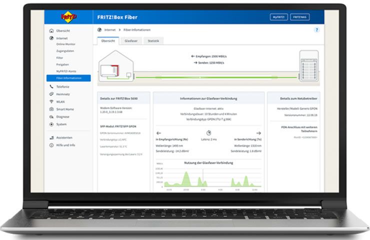schermata Fritz!Box Fiber con Fritz!OS 7.80
