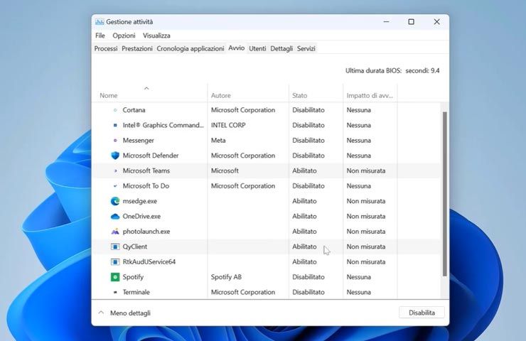 pannello Gestione Attività di Windows 11