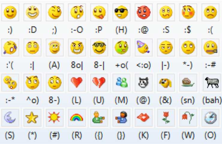 Emoticon di MSN